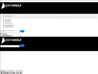infowolf.co.nz