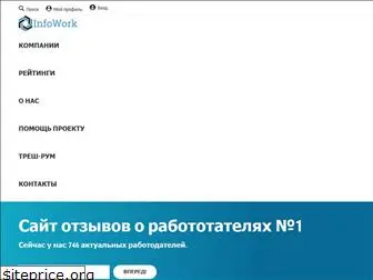 infowork.com.ua