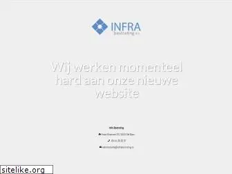 infrabestrating.nl