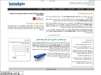 infrabyte.net