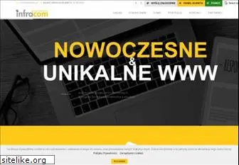 infracom.pl