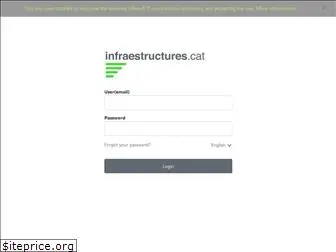 infraestructures.app.dexma.com