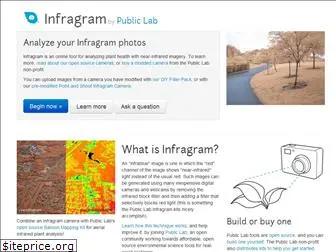 infragram.org