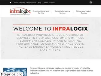 infralogix.com