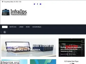 infraops.info