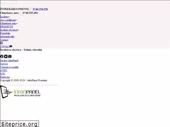 infrapanel.ro