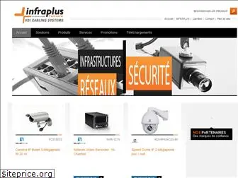 infraplus.tn