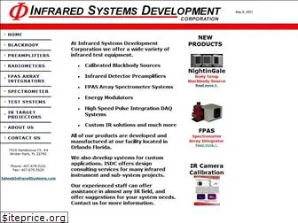 infraredsystems.com