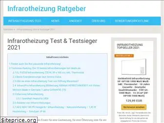 infrarotheizung-testsieger.de