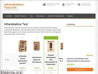 infrarotkabine-test.com