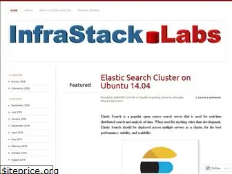 infrastacklabs.wordpress.com