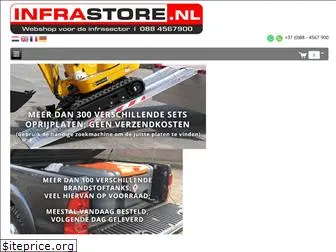 infrastore.nl
