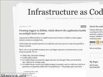 infrastructure-as-code.de