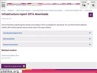 infrastructure.ofcom.org.uk