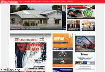 infrastructurenews.co.nz