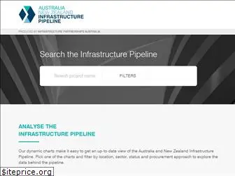 infrastructurepipeline.org