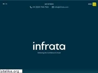 infrata.com