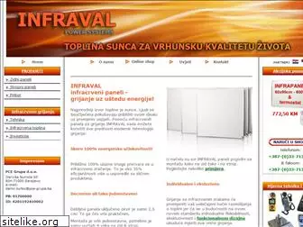 infraval.ba