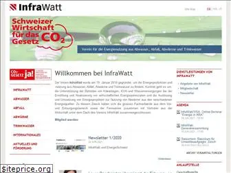 infrawatt.ch