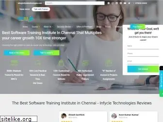 infycletechnologies.com