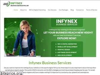 infynex.co.in