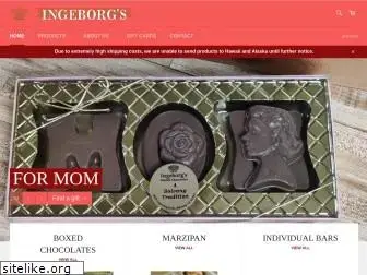 ingeborgs.com