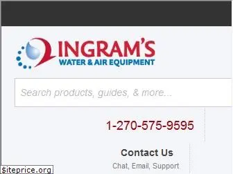 ingramswaterandair.com