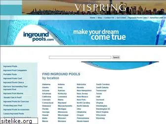 ingroundpools.com