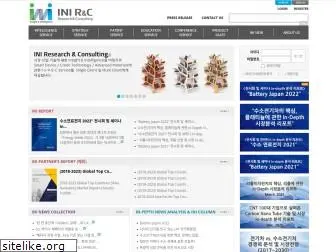 inirnc.com