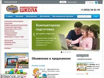inko.ru
