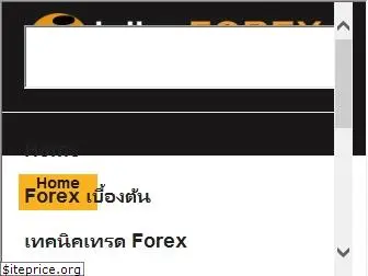 inlineforex.com