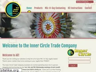 innercircletrade.com