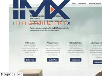 innermetrix.com.br