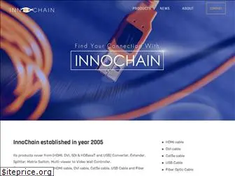 innochain.com.tw