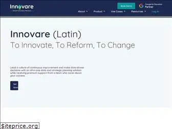 innovaresip.com