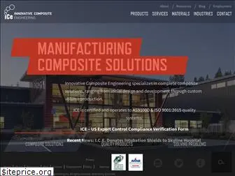 innovativecomposite.com