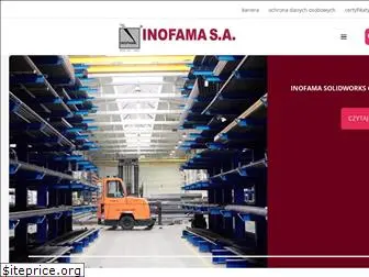 inofama.com.pl