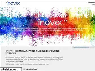 inovexsystems.com