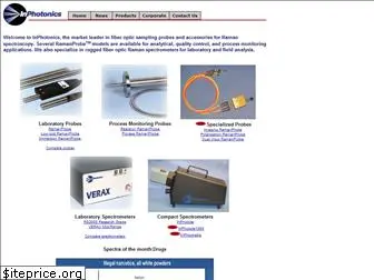 inphotonics.com