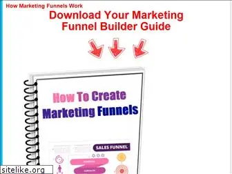 insidefunnels.com