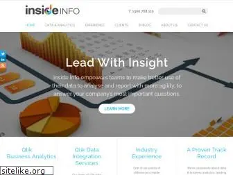 insideinfo.com.au