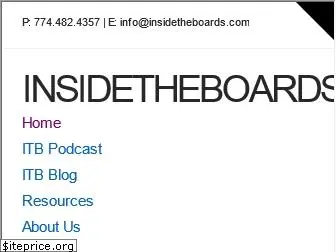 insidetheboards.com