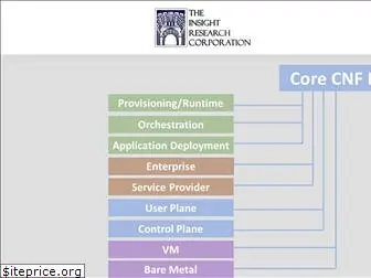 insight-corp.com