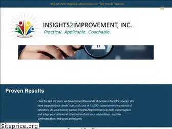 insights2improvement.com