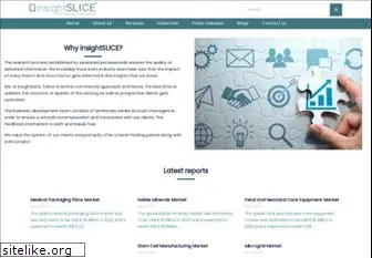 insightslice.com