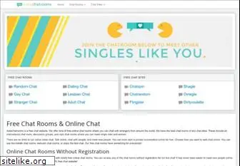 Wireclub like chat rooms 15 Best