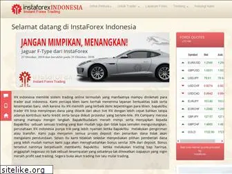 instaforex-indonesia.com