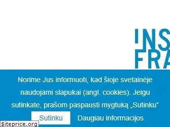 institutfrancais-lituanie.com