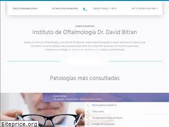 institutodeoftalmologia.cl