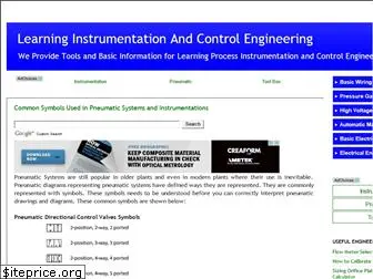 instrumentationtoolbox.com